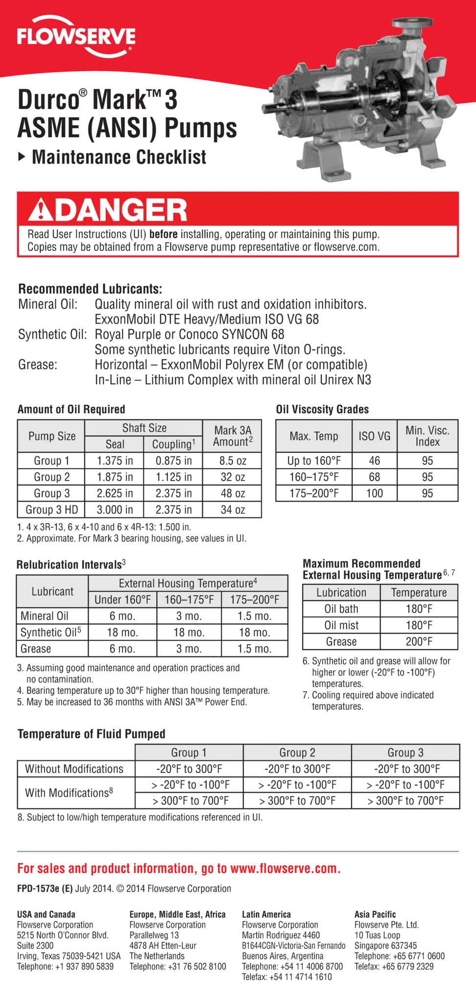 Durco Mark 3 ASME (ANSI)泵维护检查表