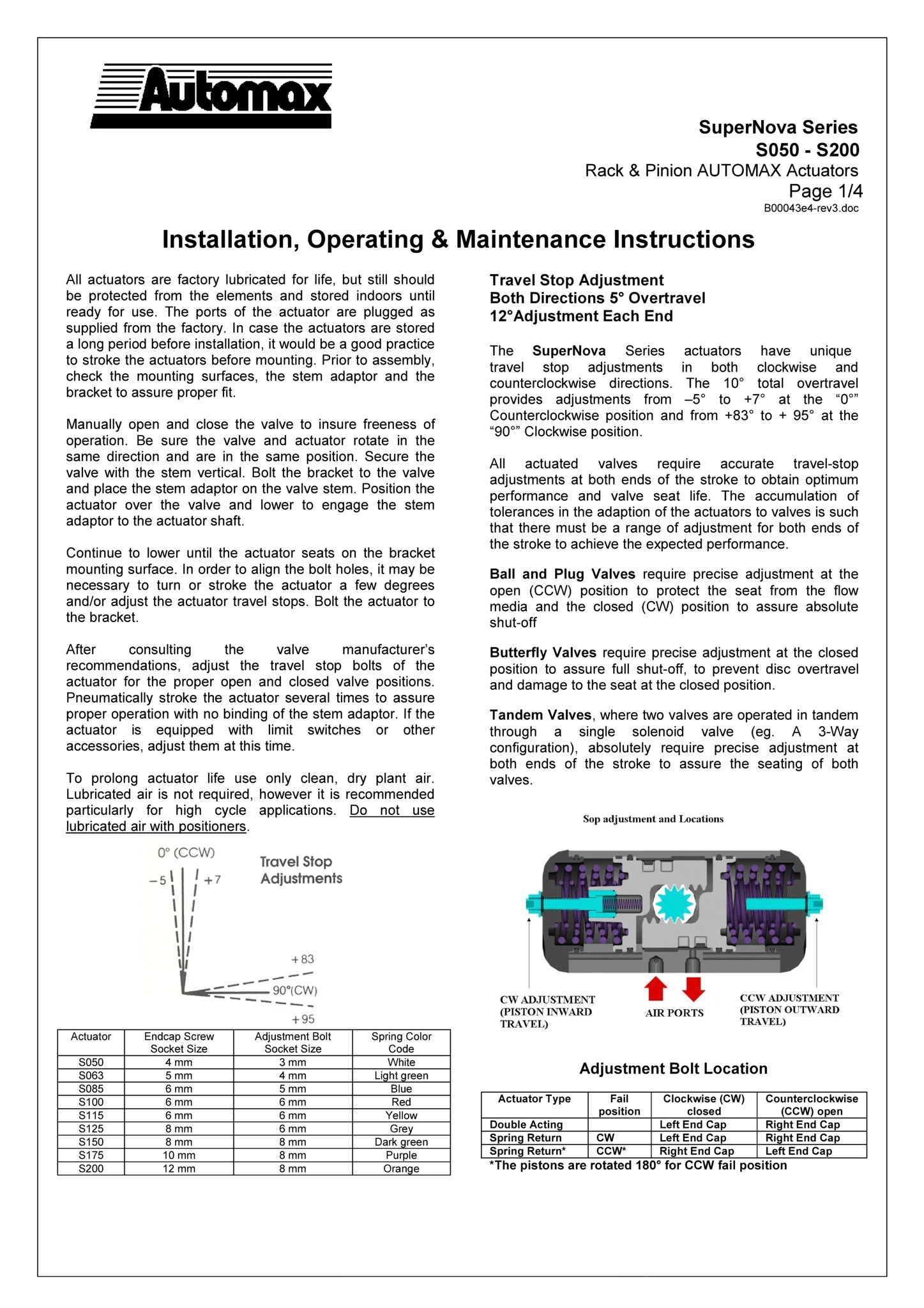 Automax Supernova执行器指标(ISO)使用说明(IOM)