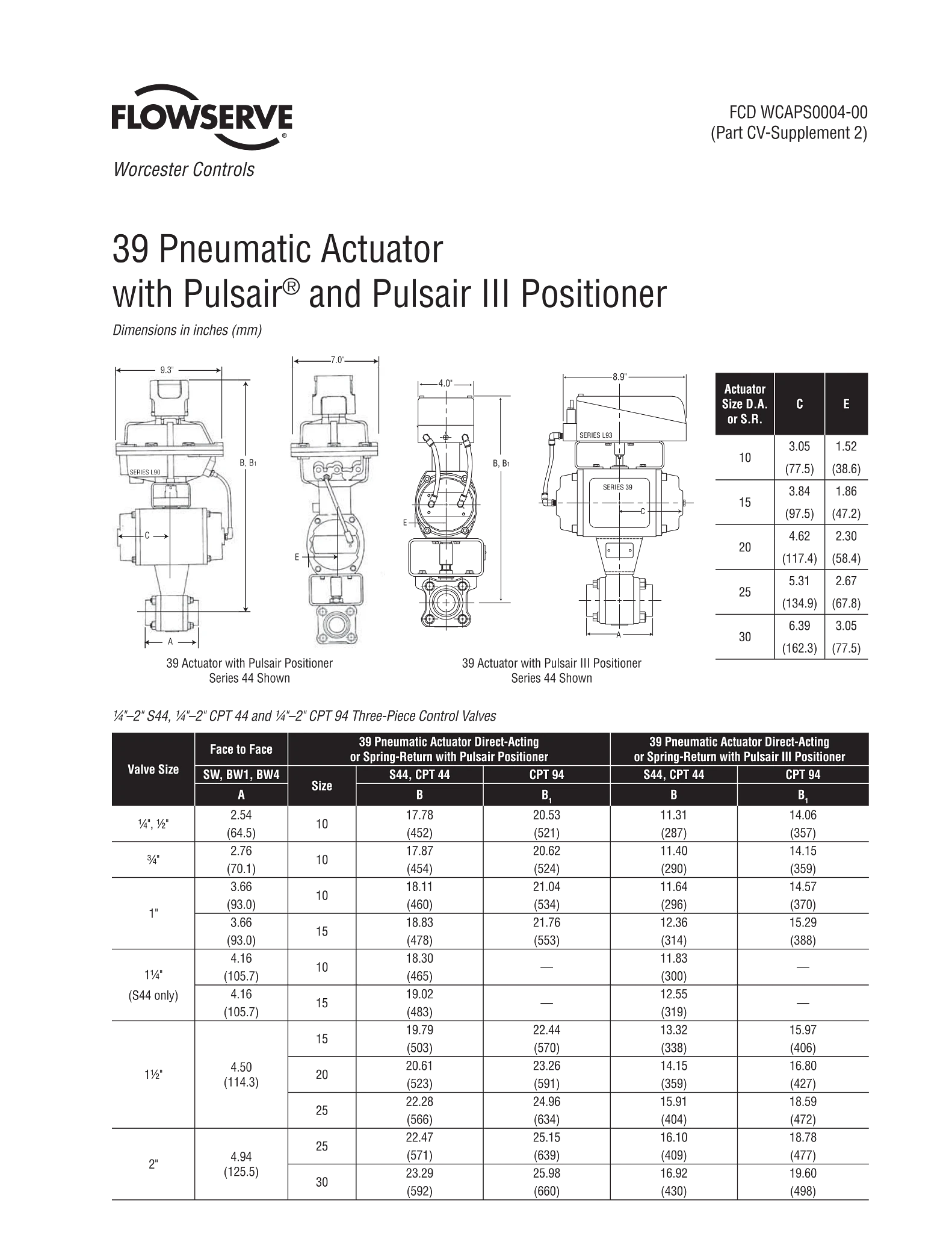 Worcester Controls 39系列气动执行器，带Pulsair和Pulsair III定位器尺寸数据产品说明书