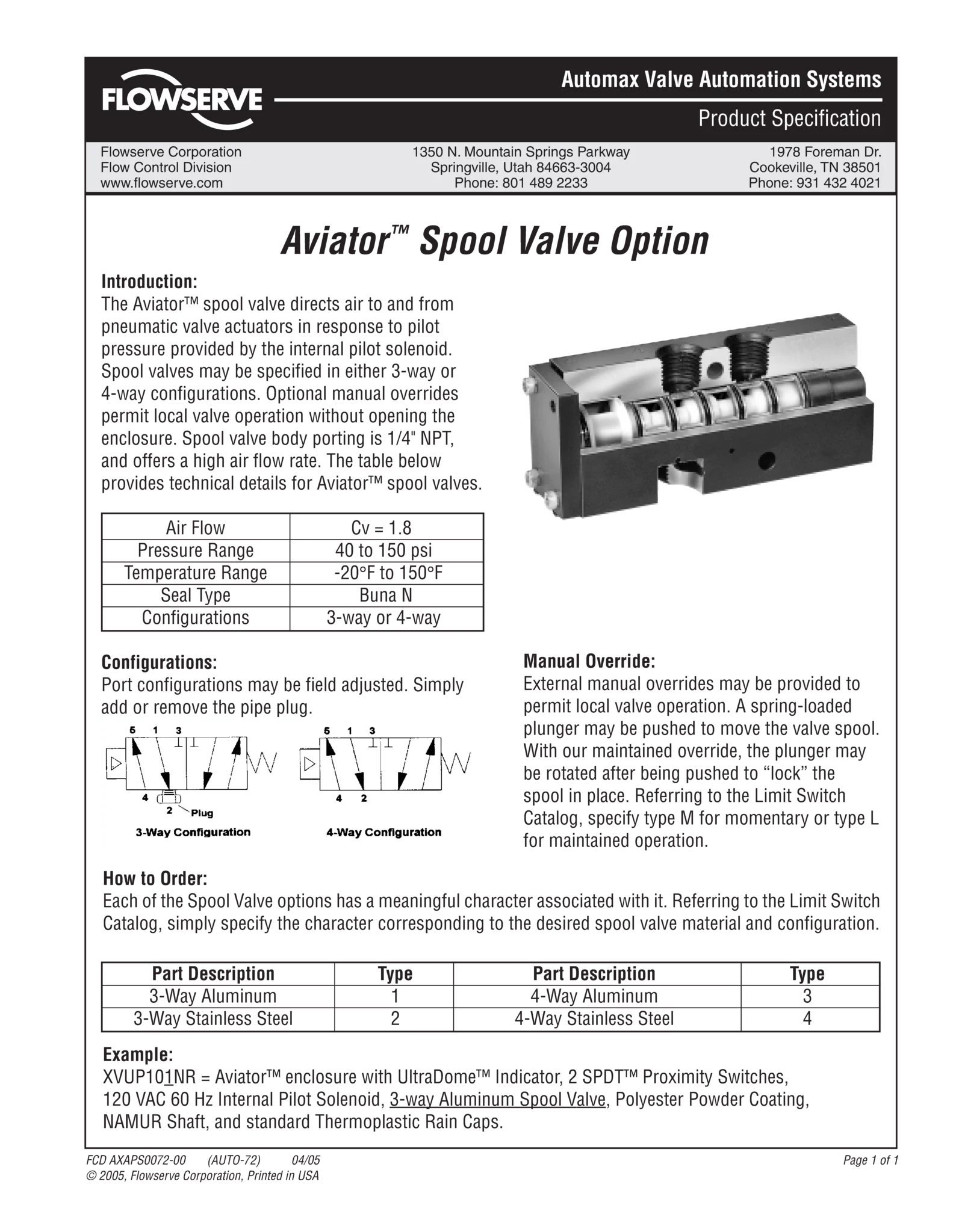 Automax Aviator™短管阀选配产品规格
