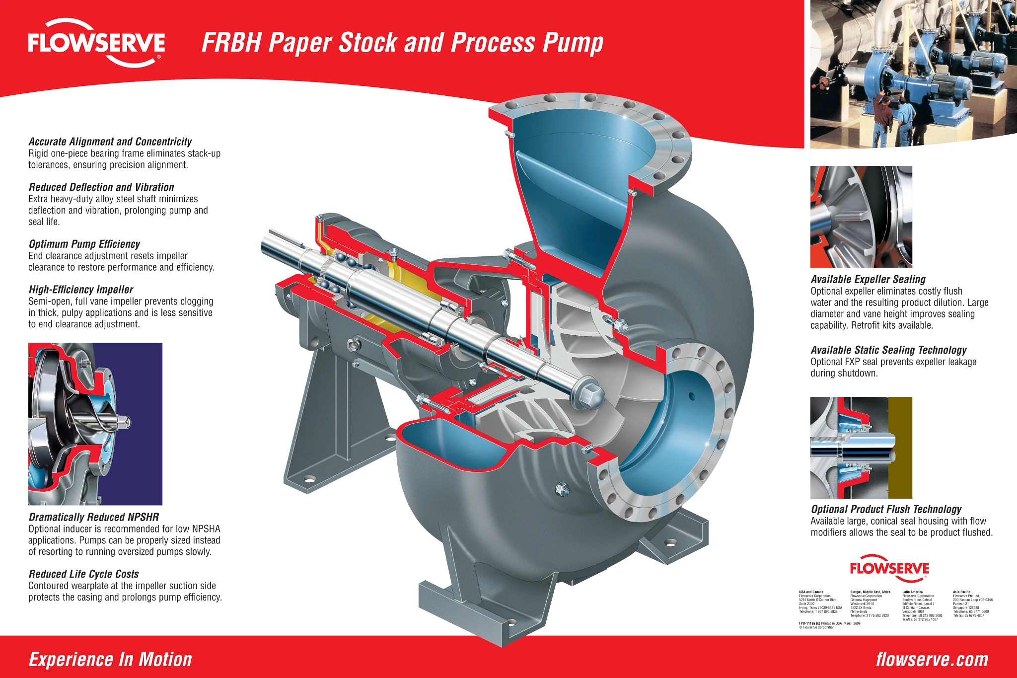 FRBH纸浆和流程泵海报