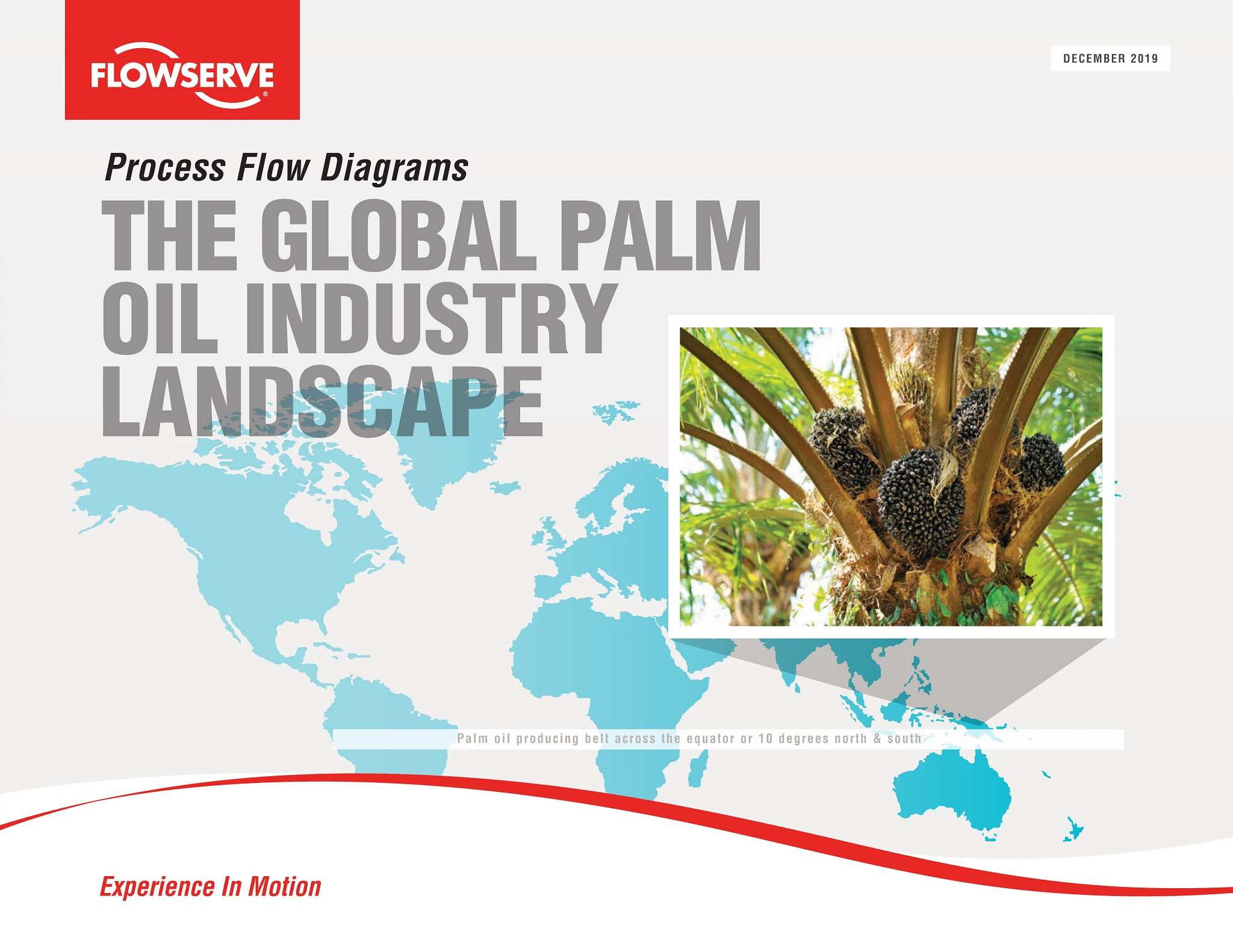 全球棕榈油行业格局工艺流程图