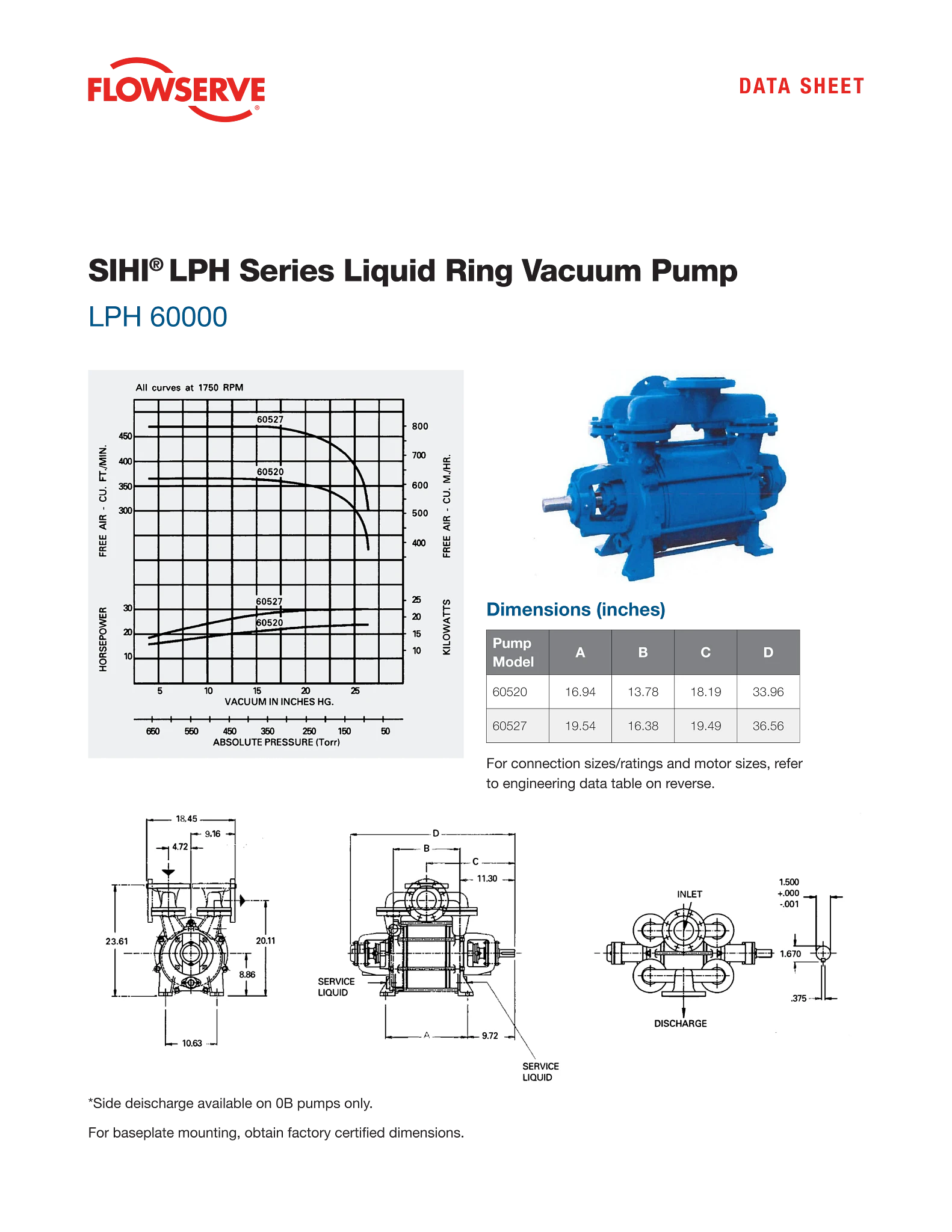 SIHI LPH 60000 - NA设计