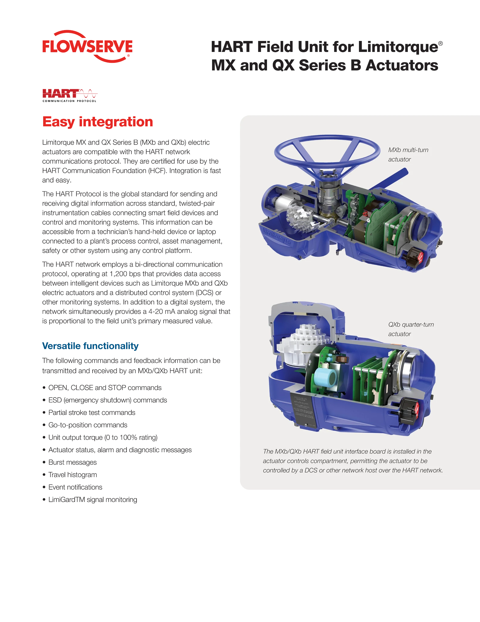 Limitorque® MX和QX B系列执行器的HART现场设备