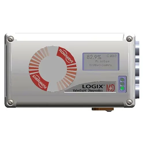 数字定位器 - Logix 520MD+