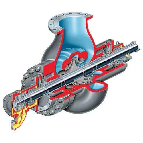 Flowserve DVSR核泵