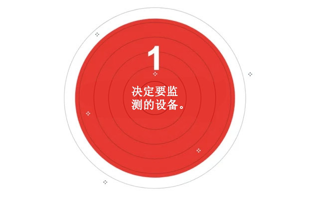 如何开始第1步